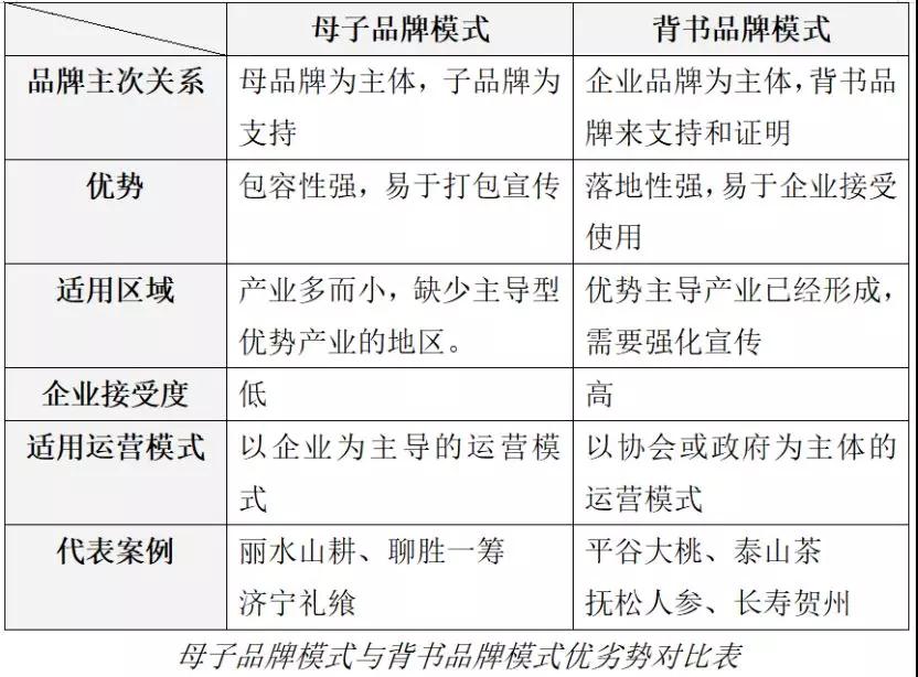 1-1Z21914123E11